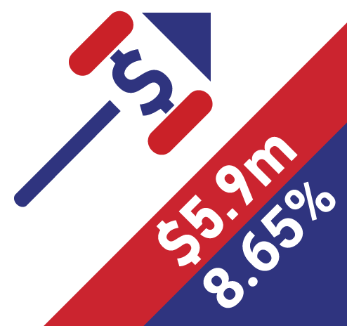 More hammer icon